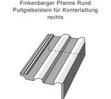 Nelskamp Finkenberger Pfanne TOP 2000 S Pult Giebelstein Rechts Granit