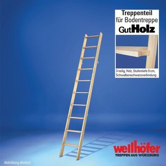 Wellhöfer Treppenteil GutHolz