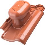 Erlus Ergoldsbacher E58SL Alu Sanilüfter 5-teilig  