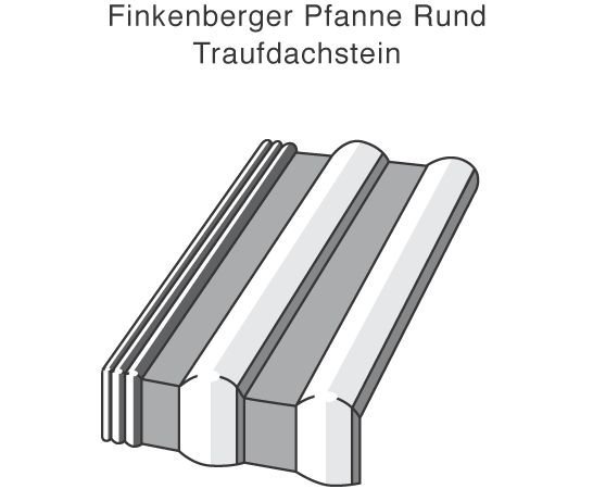 Nelskamp Finkenberger Pfanne TOP 2000 S Traufstein