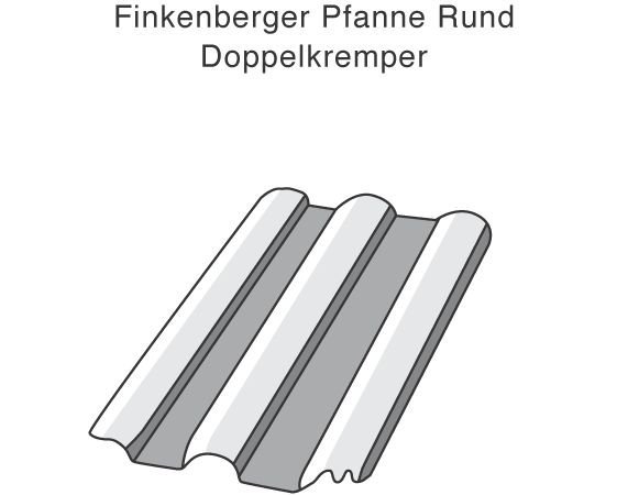 Nelskamp Finkenberger Pfanne TOP 2000 S Doppelkremper