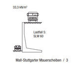 Mall Stuttgarter Mauerscheibe SLW 60 Typ 255 Bauhöhe: 255 cm Breite: 99 cm