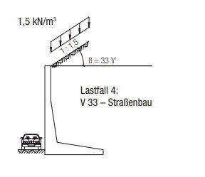 Mall Stuttgarter Mauerscheibe V33 Straßenbau Typ 55