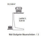 Mall Stuttgarter Mauerscheibe SLW 60 Typ 130 Bauhöhe: 130 cm Breite: 49 cm
