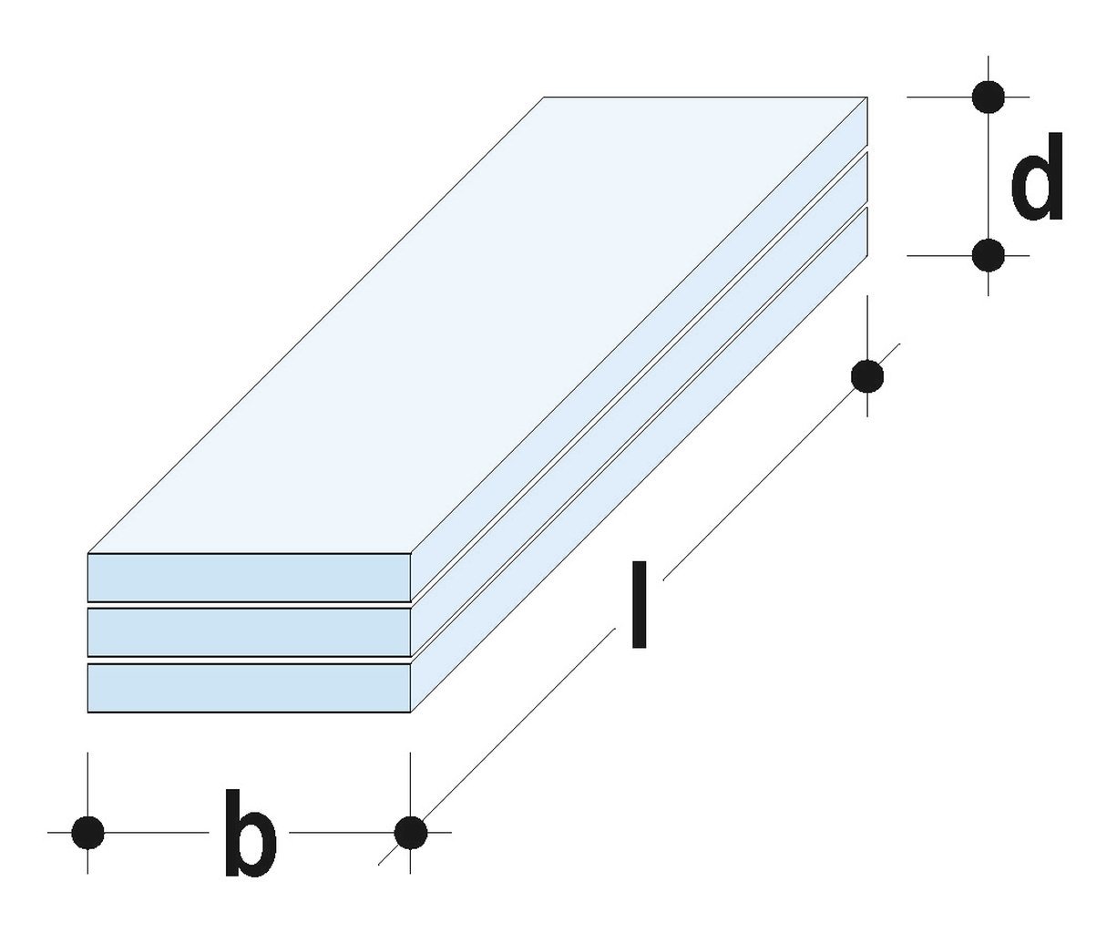 Knauf GK Plattenstreifen